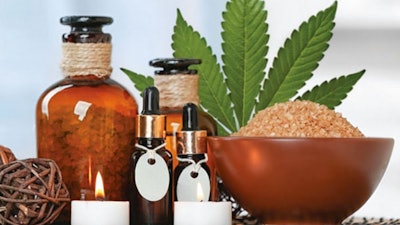 CBD-skin-care