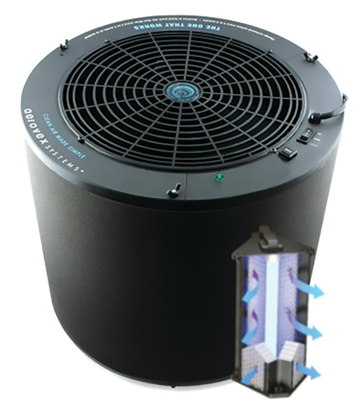 Aerovex Systems Air Purifier From Aerovex Systems Wellspa 360